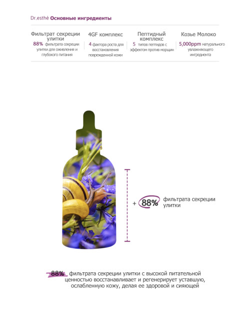 Антивозрастная сыворотка Dr.esthé MGF с пептидами и муцином улитки