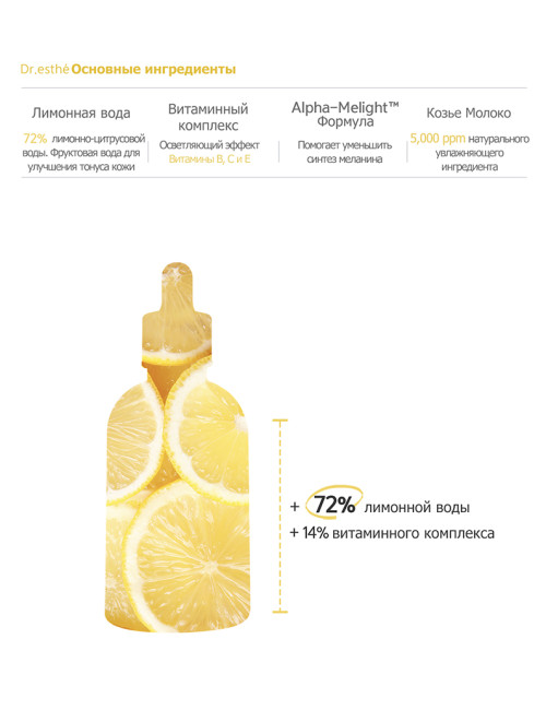 Сыворотка Dr.esthe Vita‑C для ровного и свежего тона кожи